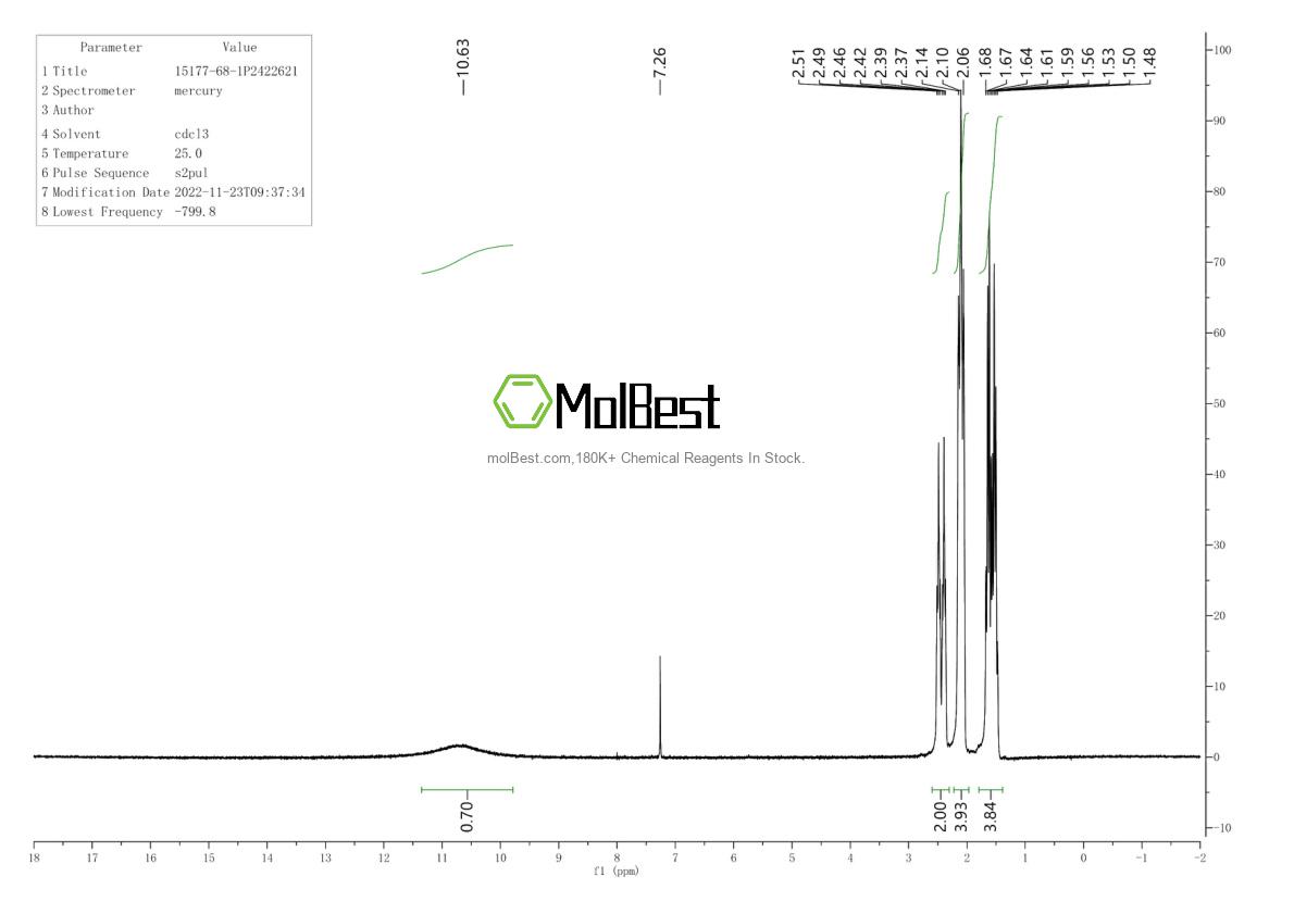 Spektrum pengujian sampel fisik (NMR) 15177-68-1