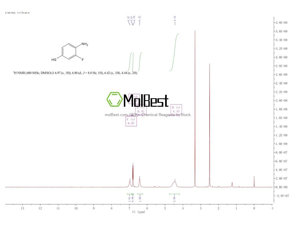 Physical sample testing spectrum (NMR) of 15178-48-0