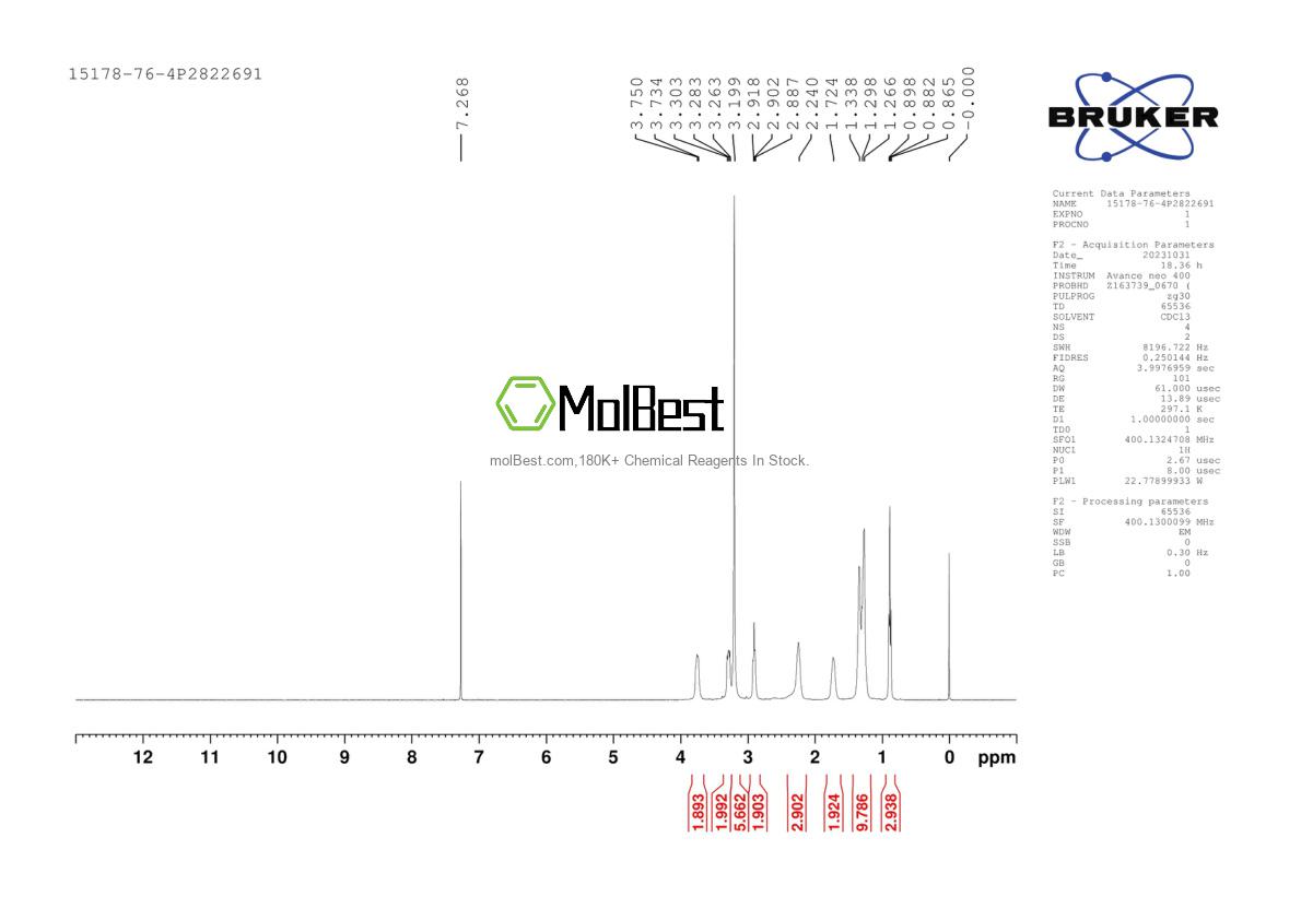 Spektrum pengujian sampel fisik (NMR) 15178-76-4