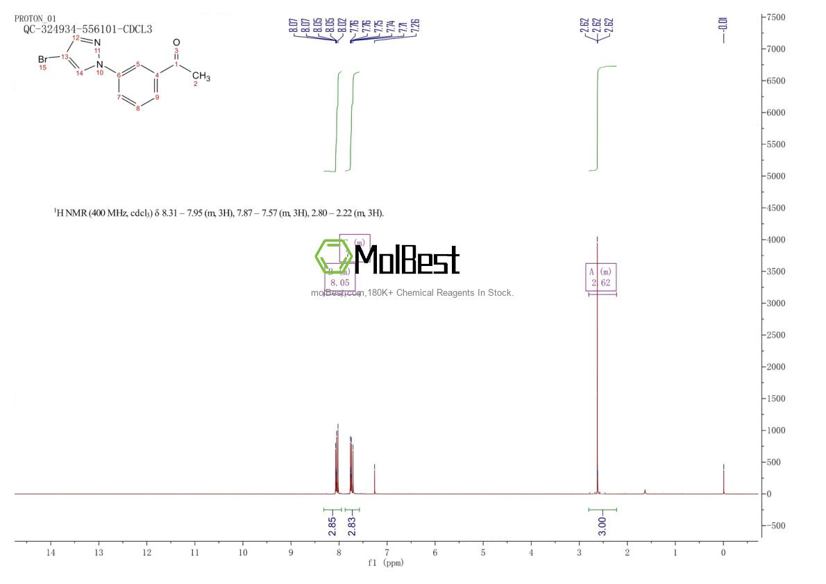 Physical sample testing spectrum (NMR) of 1517800-84-8