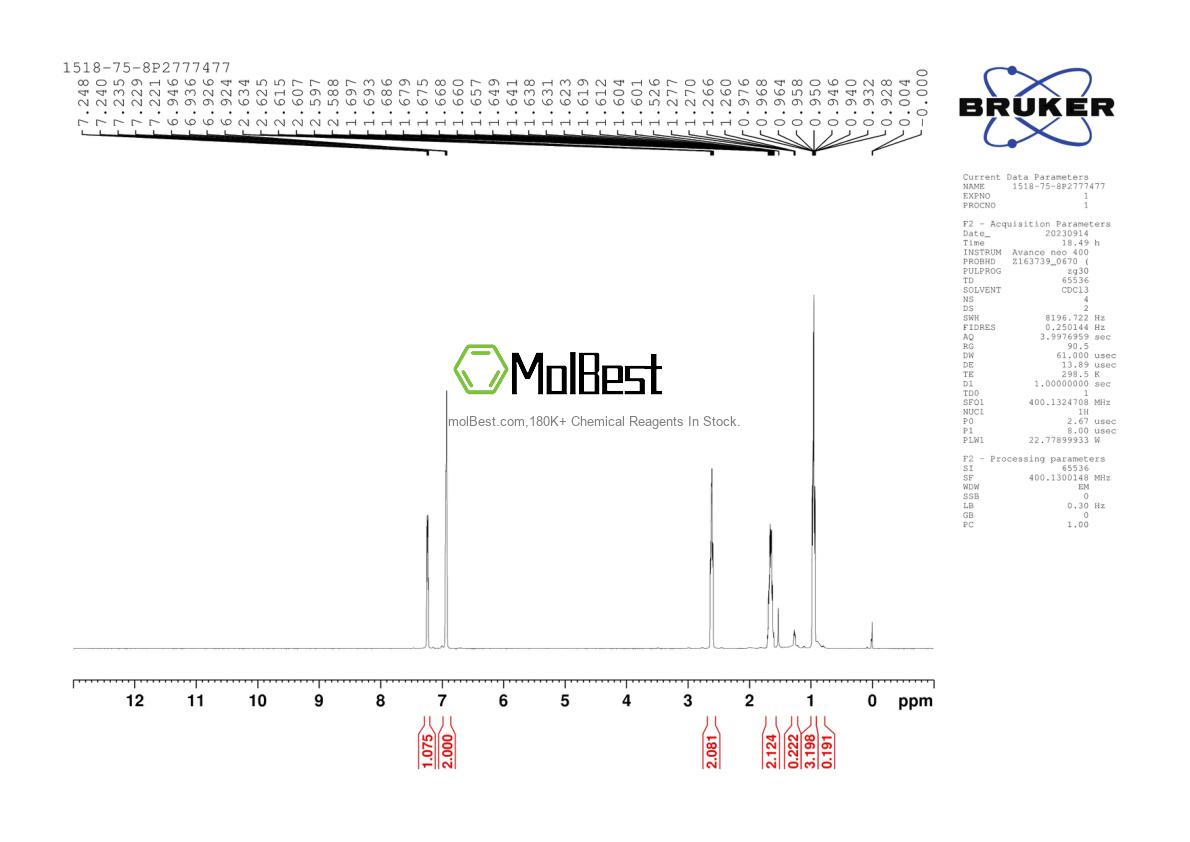 Spektrum pengujian sampel fisik (NMR) 1518-75-8