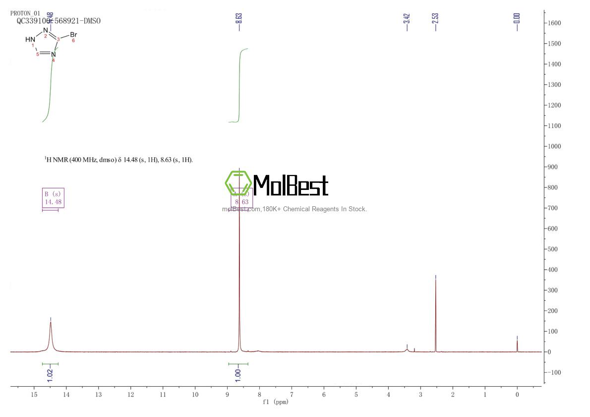 Phổ kiểm tra mẫu thực (NMR) của 15182-40-8