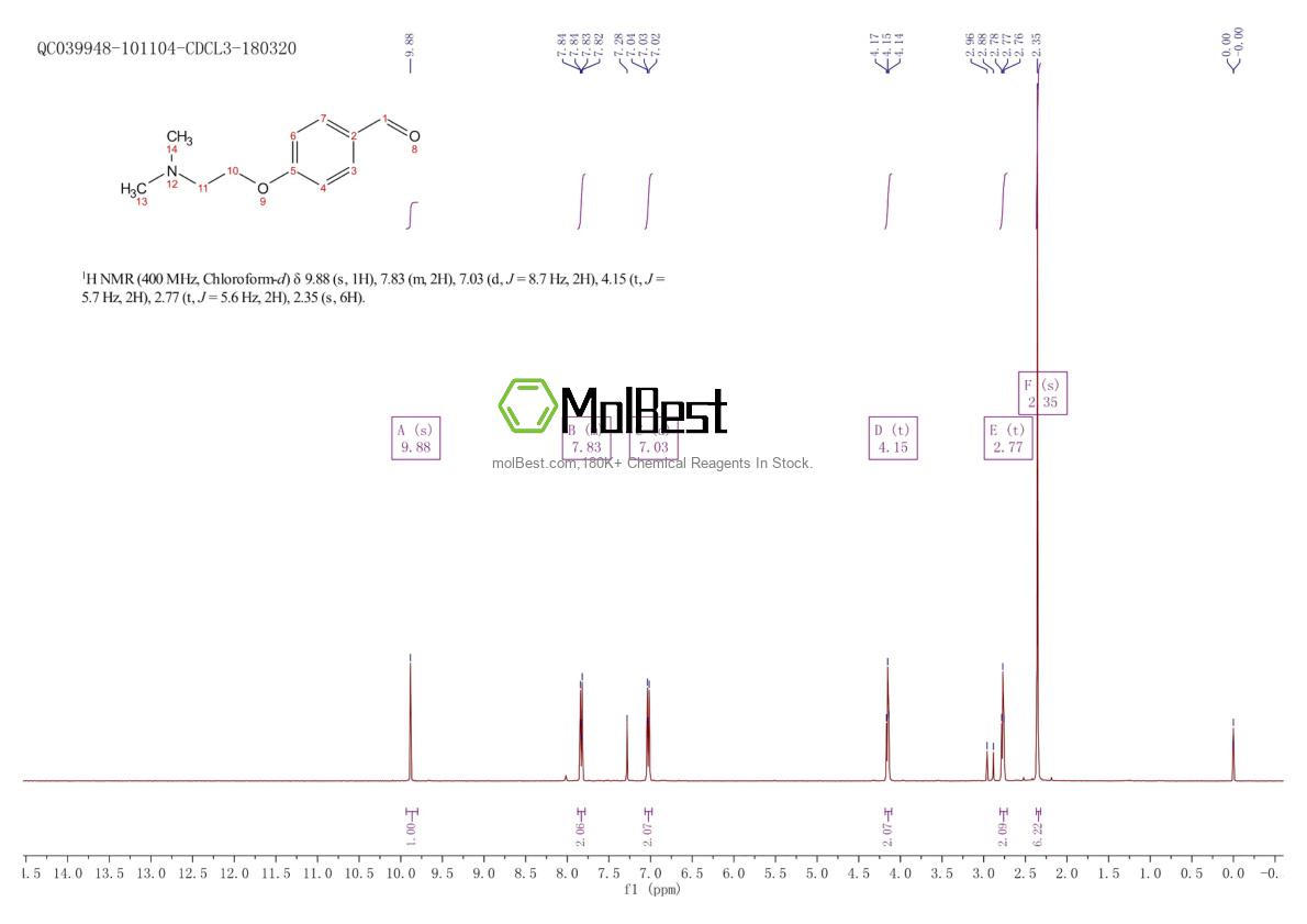 Physical sample testing spectrum (NMR) of 15182-92-0