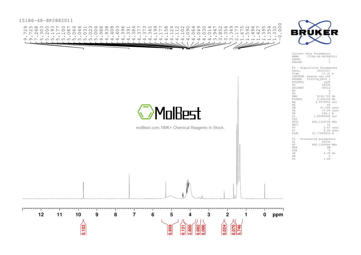 Physical sample testing spectrum (NMR) of 15186-48-8