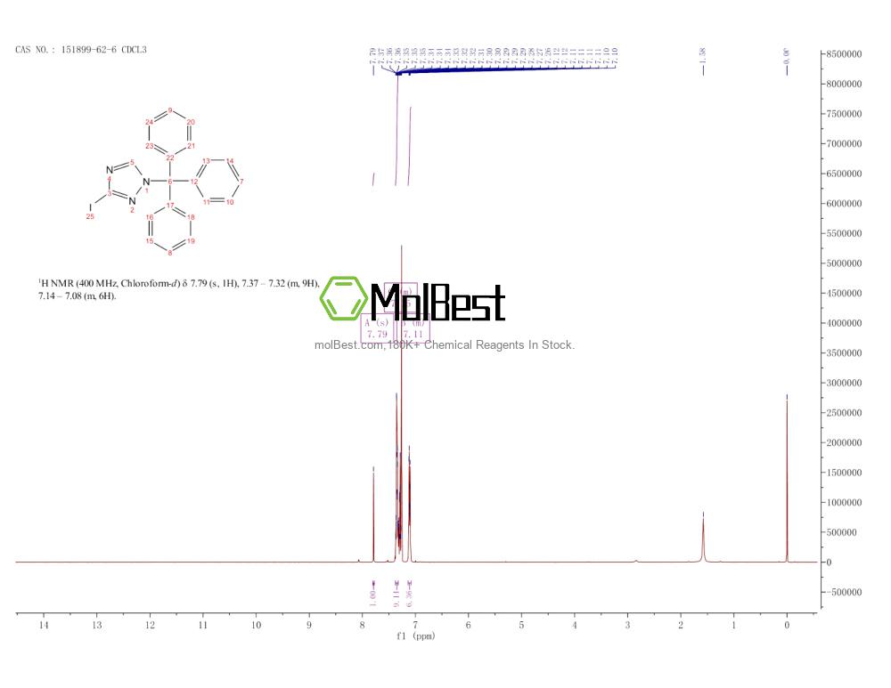 Spektrum pengujian sampel fisik (NMR) 151899-62-6