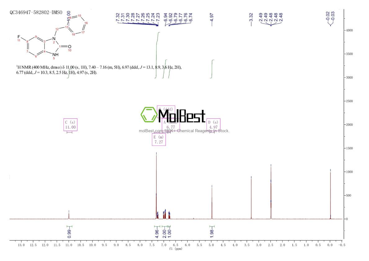 Physical sample testing spectrum (NMR) of 1519538-34-1