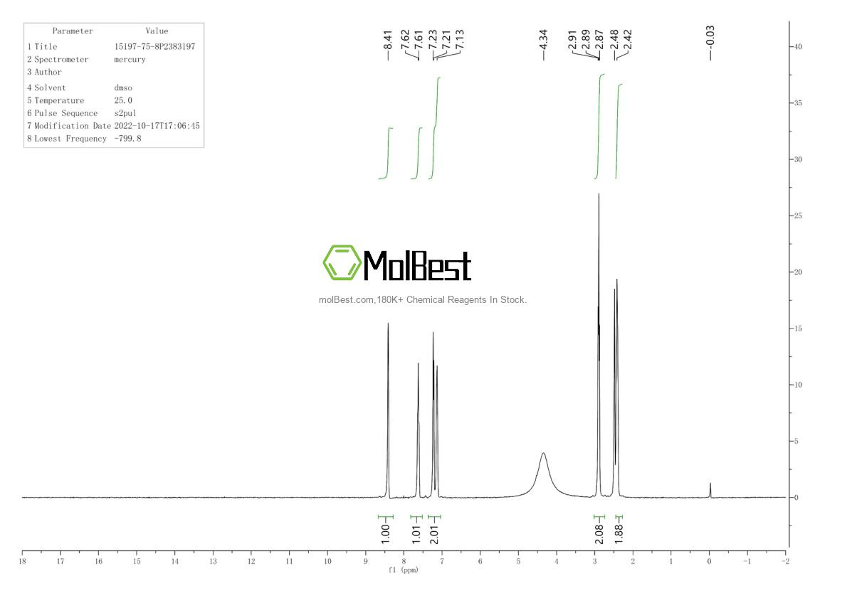Espectro de prueba de muestra física (RMN) de 15197-75-8