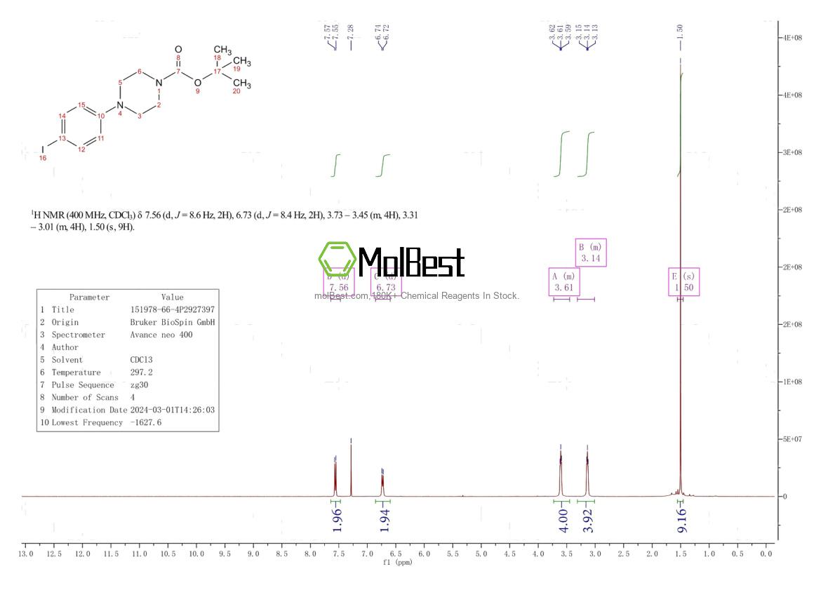 Spektrum pengujian sampel fisik (NMR) 151978-66-4