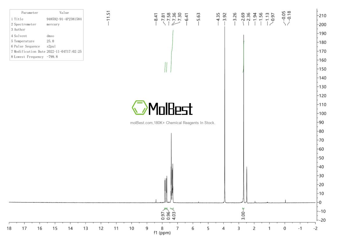Spektrum pengujian sampel fisik (NMR) 151982-51-3