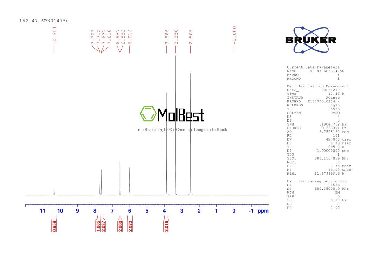 Phổ kiểm tra mẫu thực (NMR) của 152-47-6