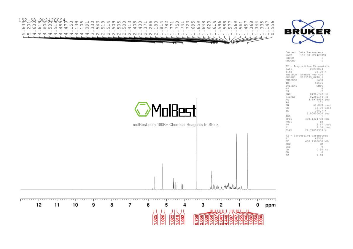 Physical sample testing spectrum (NMR) of 152-58-9