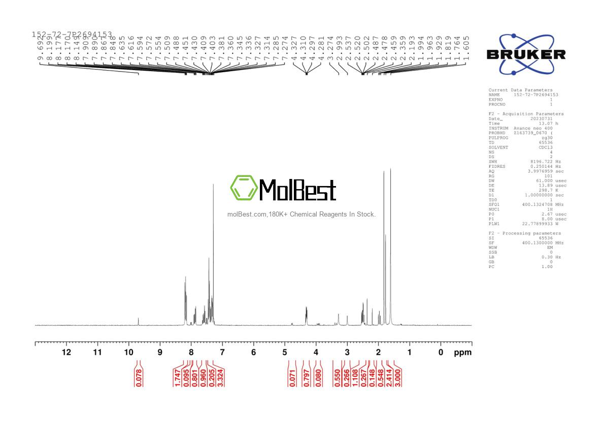Spektrum pengujian sampel fisik (NMR) 152-72-7