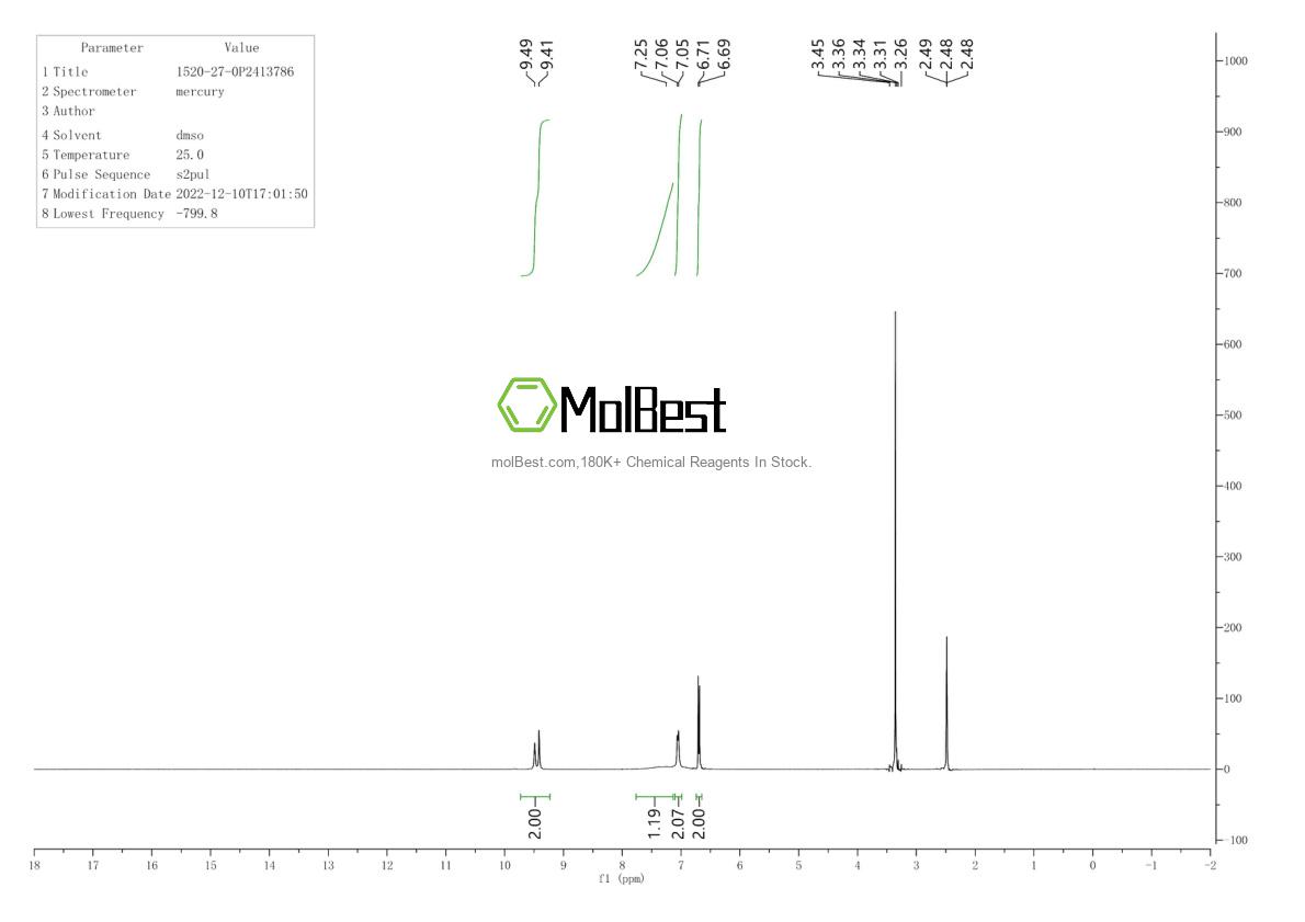 Spektrum pengujian sampel fisik (NMR) 1520-27-0