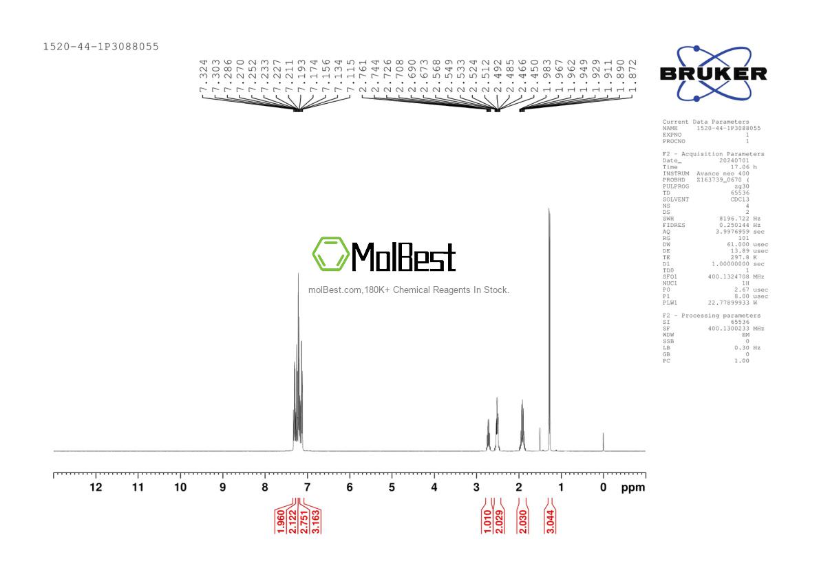 Spektrum pengujian sampel fisik (NMR) 1520-44-1