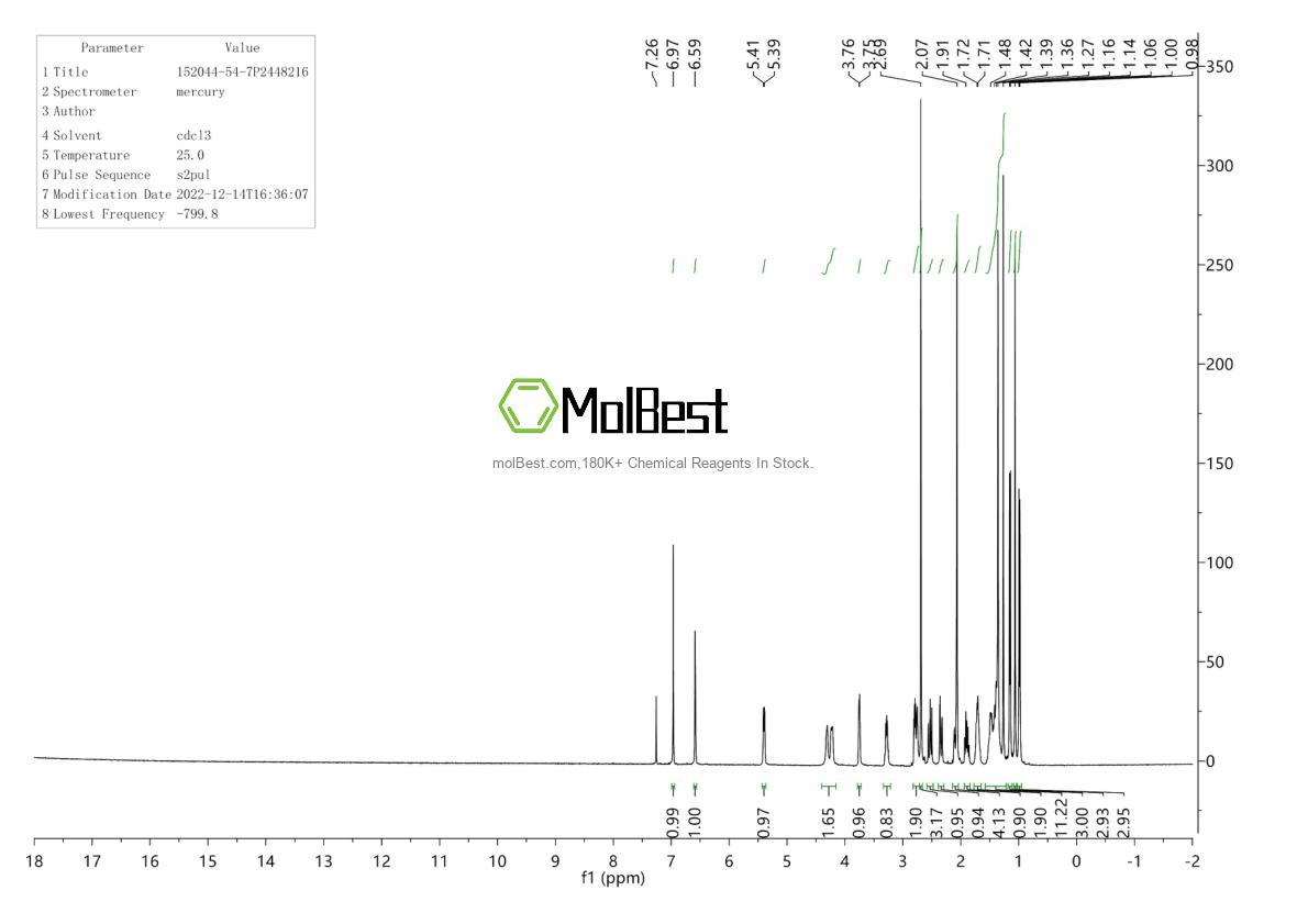 152044-54-7 fiziksel numune test spektrumu (NMR)