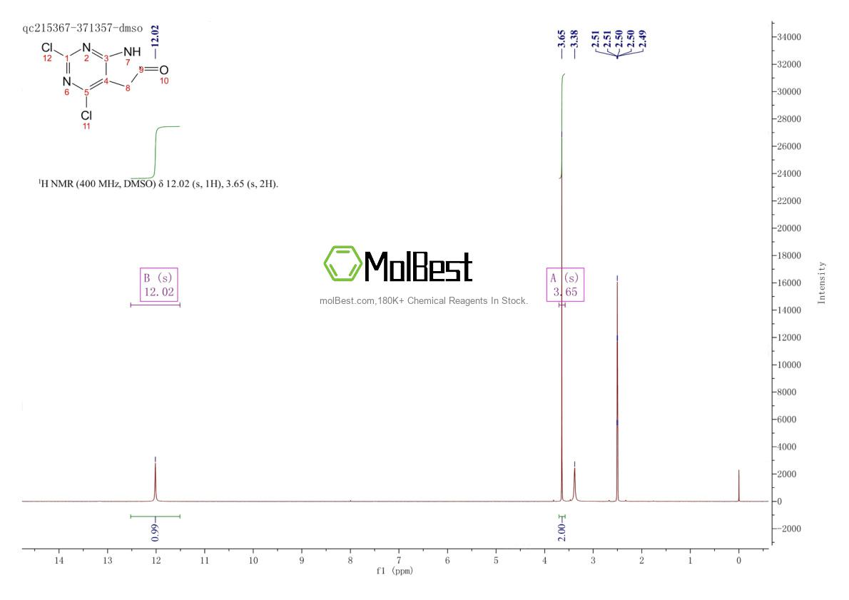 Spektrum pengujian sampel fisik (NMR) 1520452-96-3