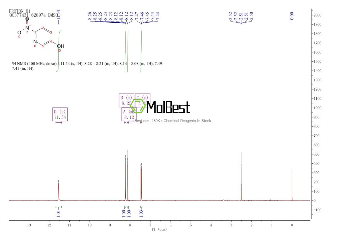 Spektrum pengujian sampel fisik (NMR) 15206-26-5