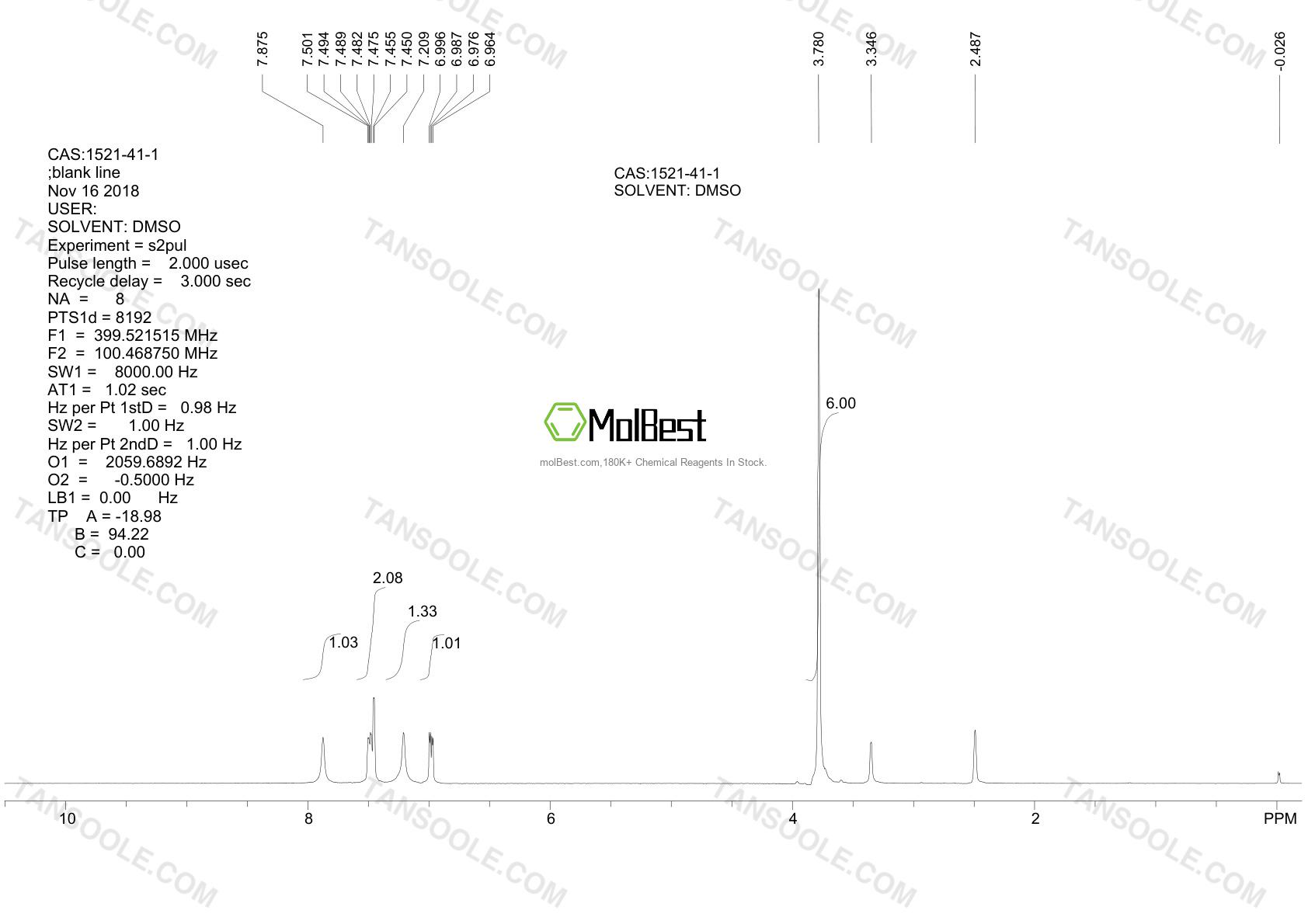 Spektrum pengujian sampel fisik (NMR) 1521-41-1