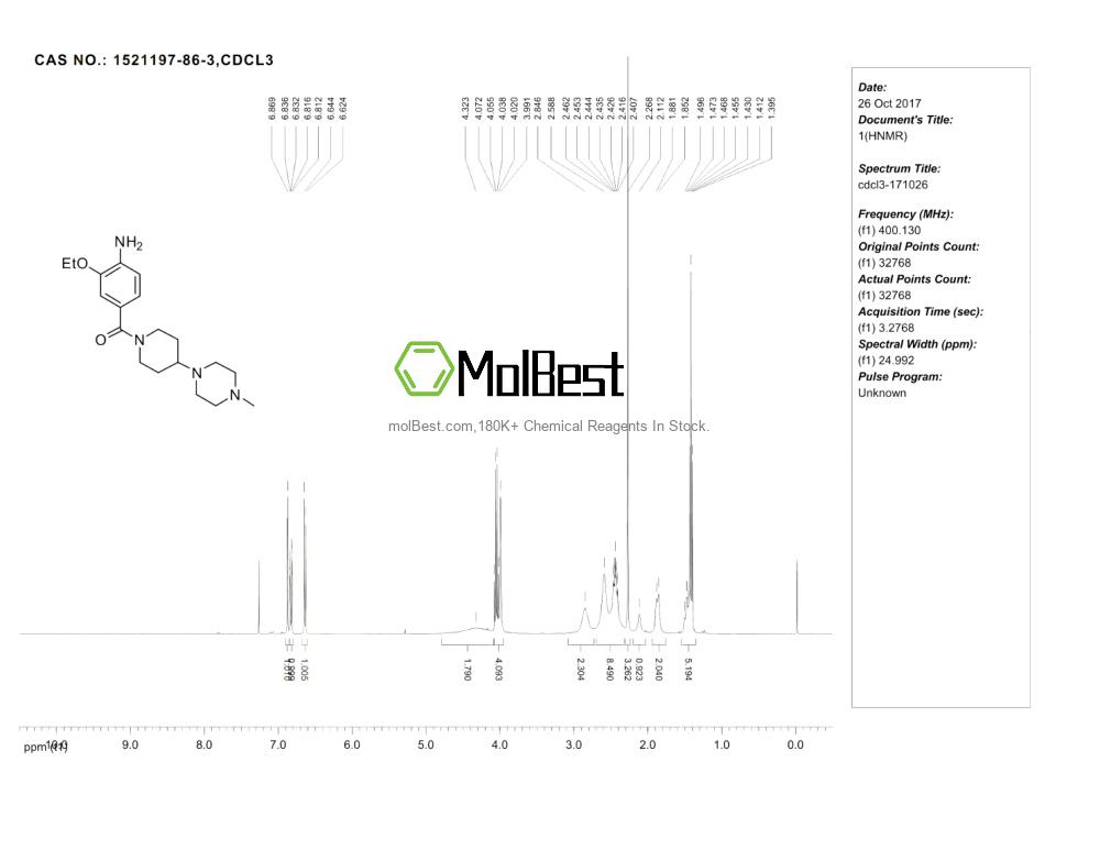 Spektrum pengujian sampel fisik (NMR) 1521197-86-3