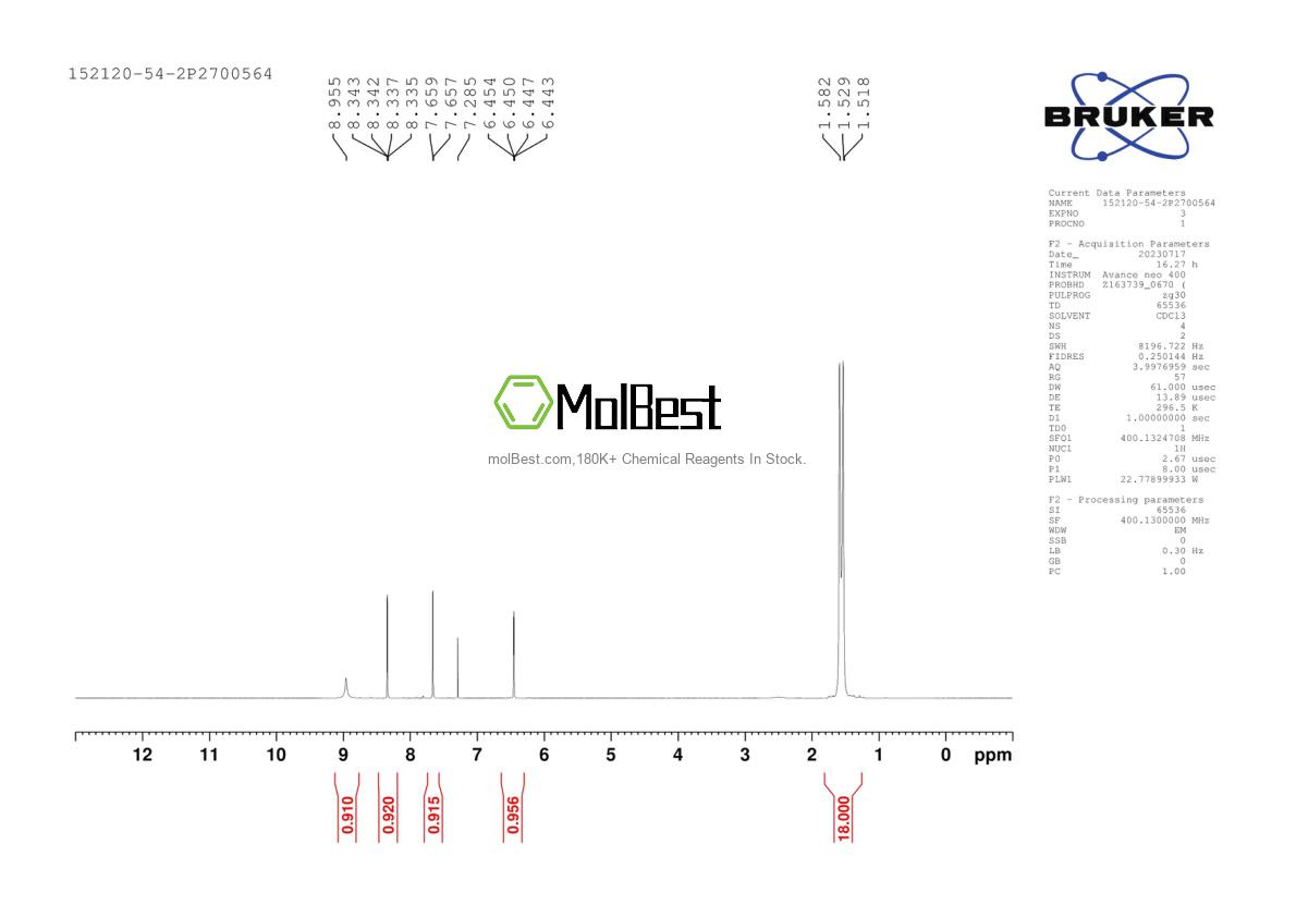 Physical sample testing spectrum (NMR) of 152120-54-2