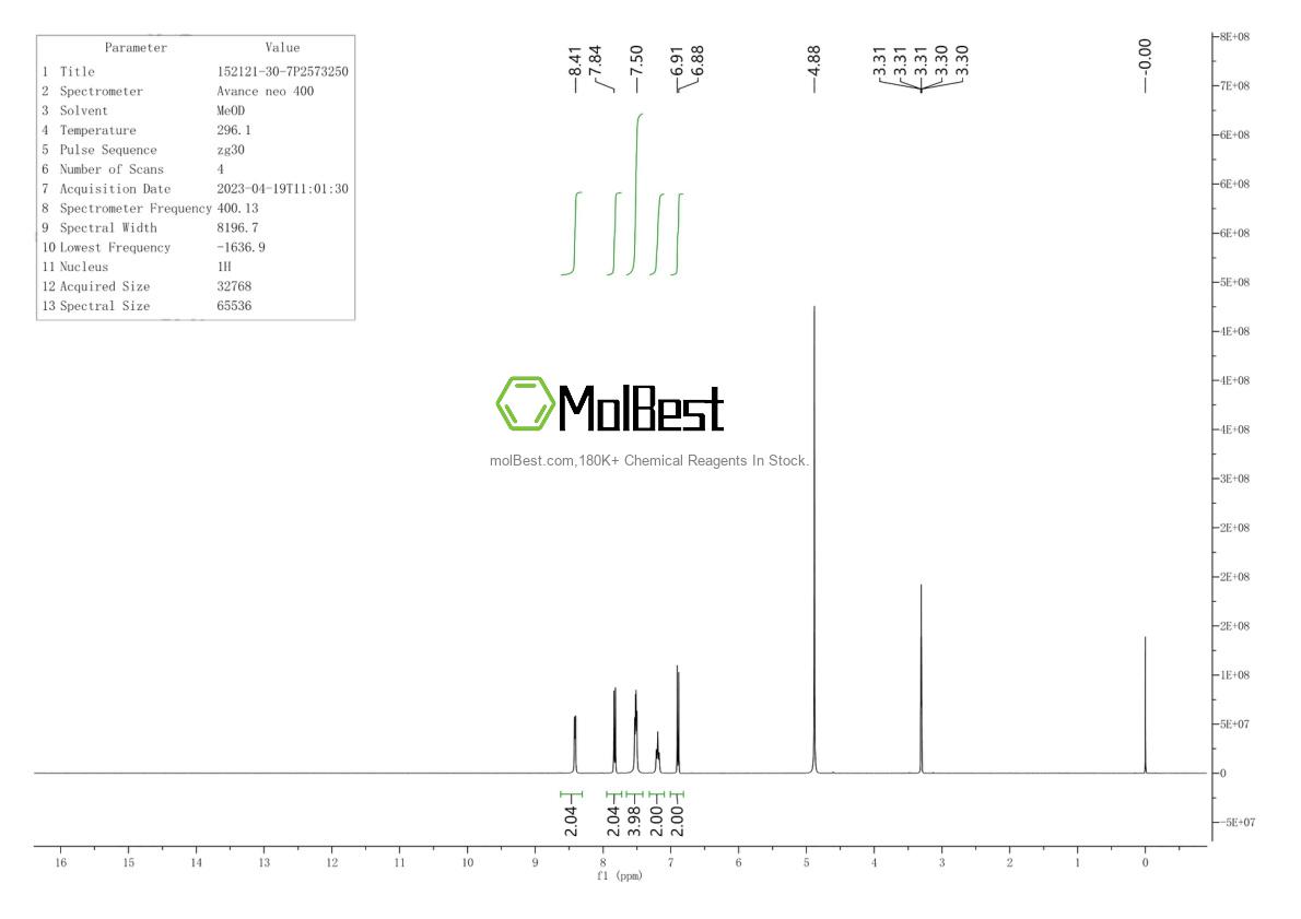 Spektrum pengujian sampel fisik (NMR) 152121-30-7