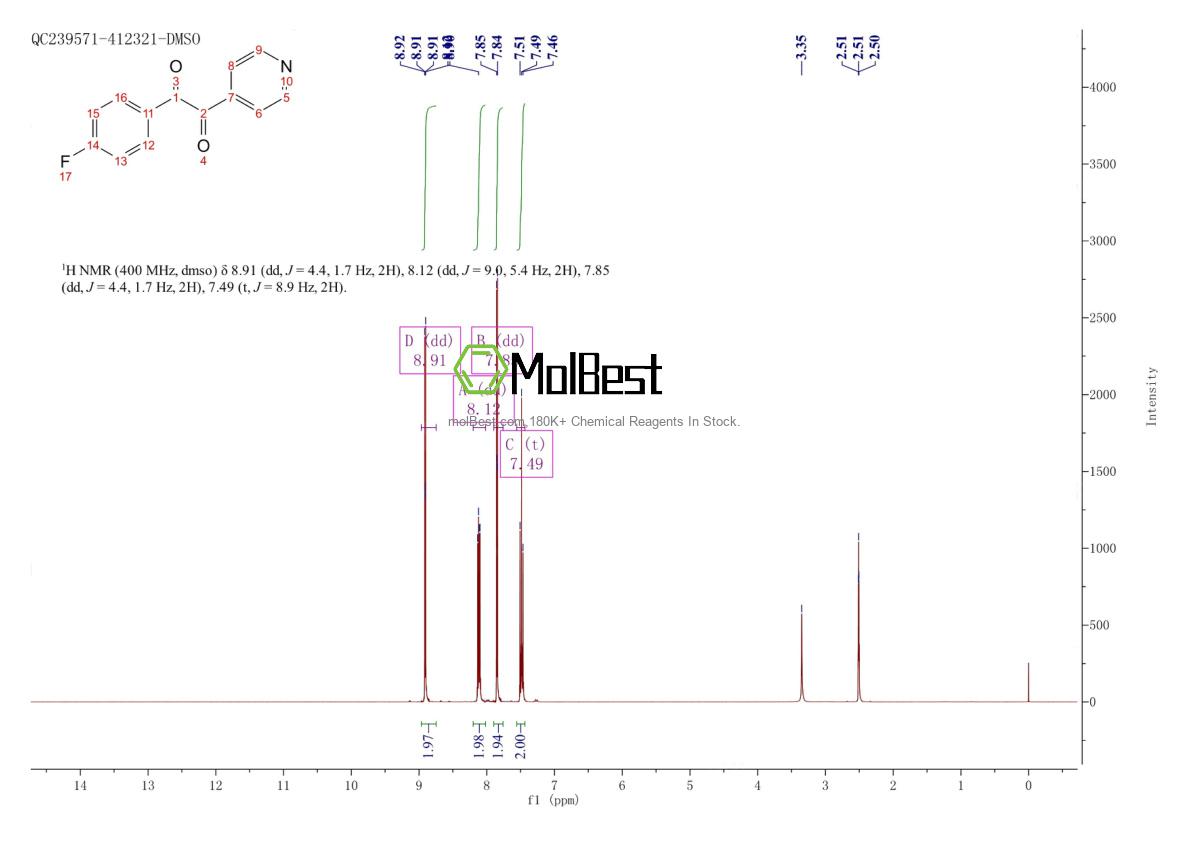 Spektrum pengujian sampel fisik (NMR) 152121-41-0