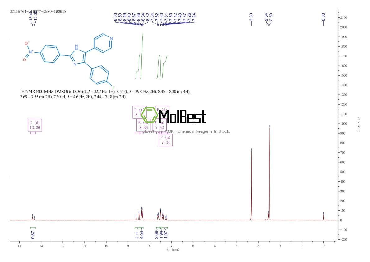 Physical sample testing spectrum (NMR) of 152121-53-4