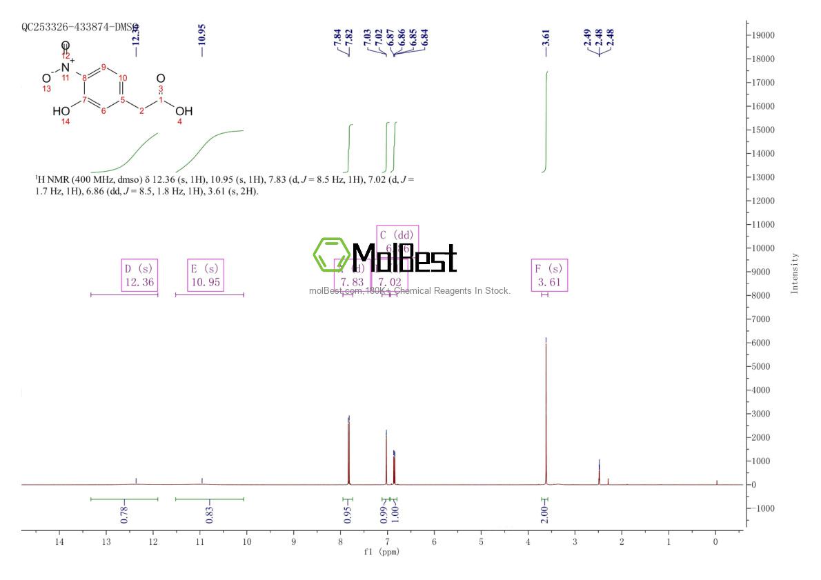 Spektrum pengujian sampel fisik (NMR) 152148-79-3