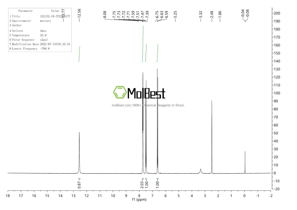 Spektrum pengujian sampel fisik (NMR) 152152-19-7