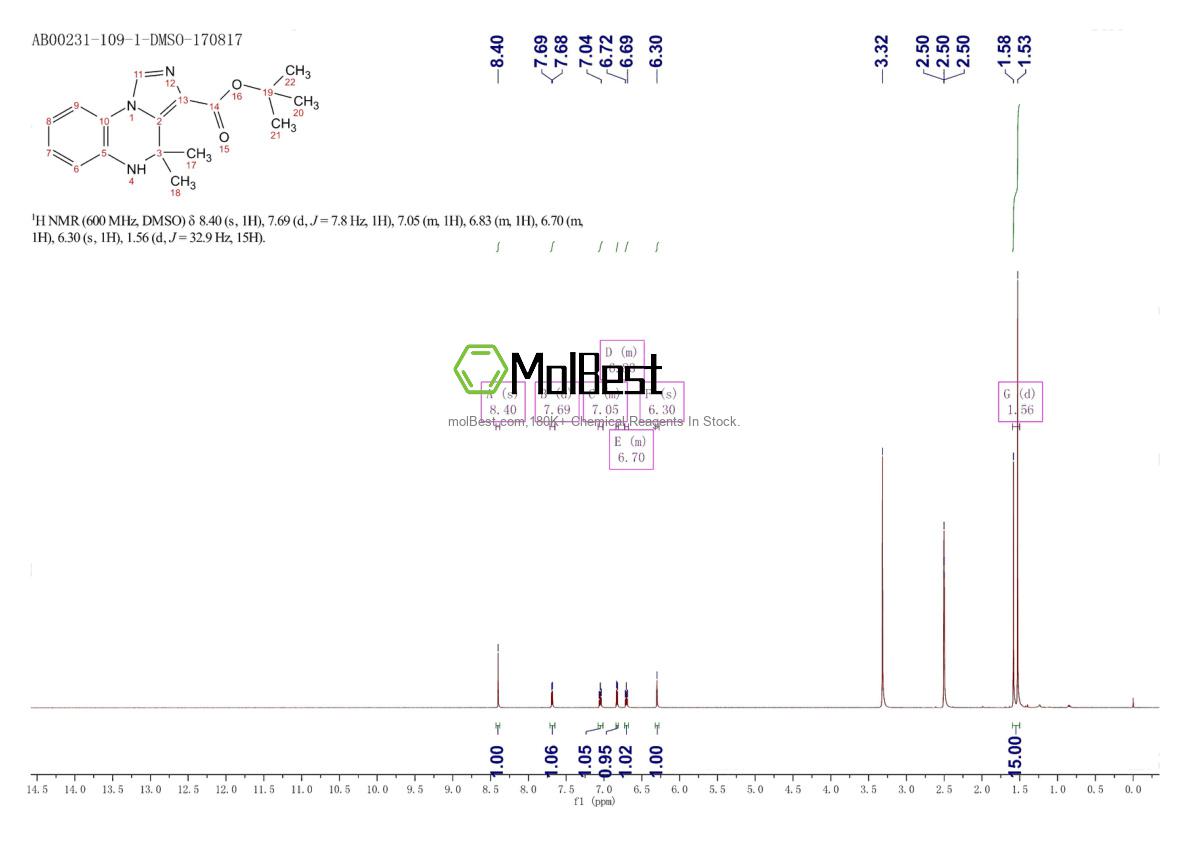 Physical sample testing spectrum (NMR) of 152273-12-6