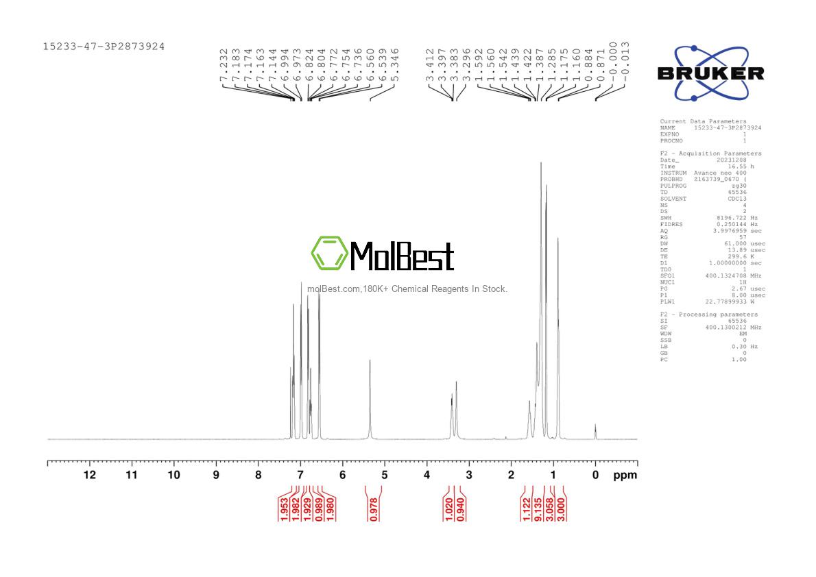 Physical sample testing spectrum (NMR) of 15233-47-3