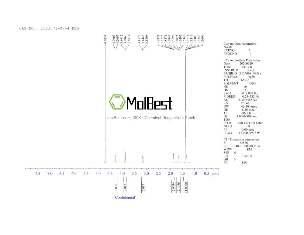 Physical sample testing spectrum (NMR) of 1523571-07-4