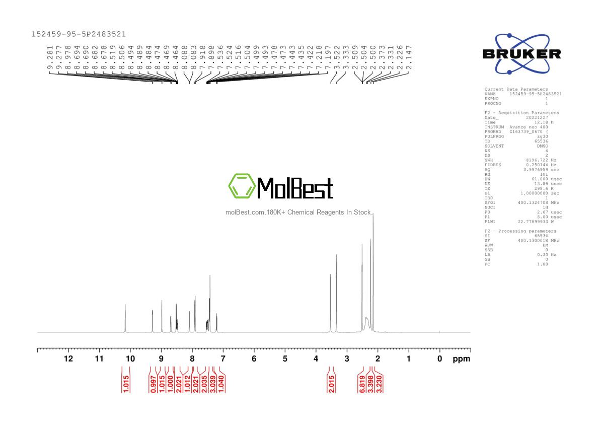 Physical sample testing spectrum (NMR) of 152459-95-5