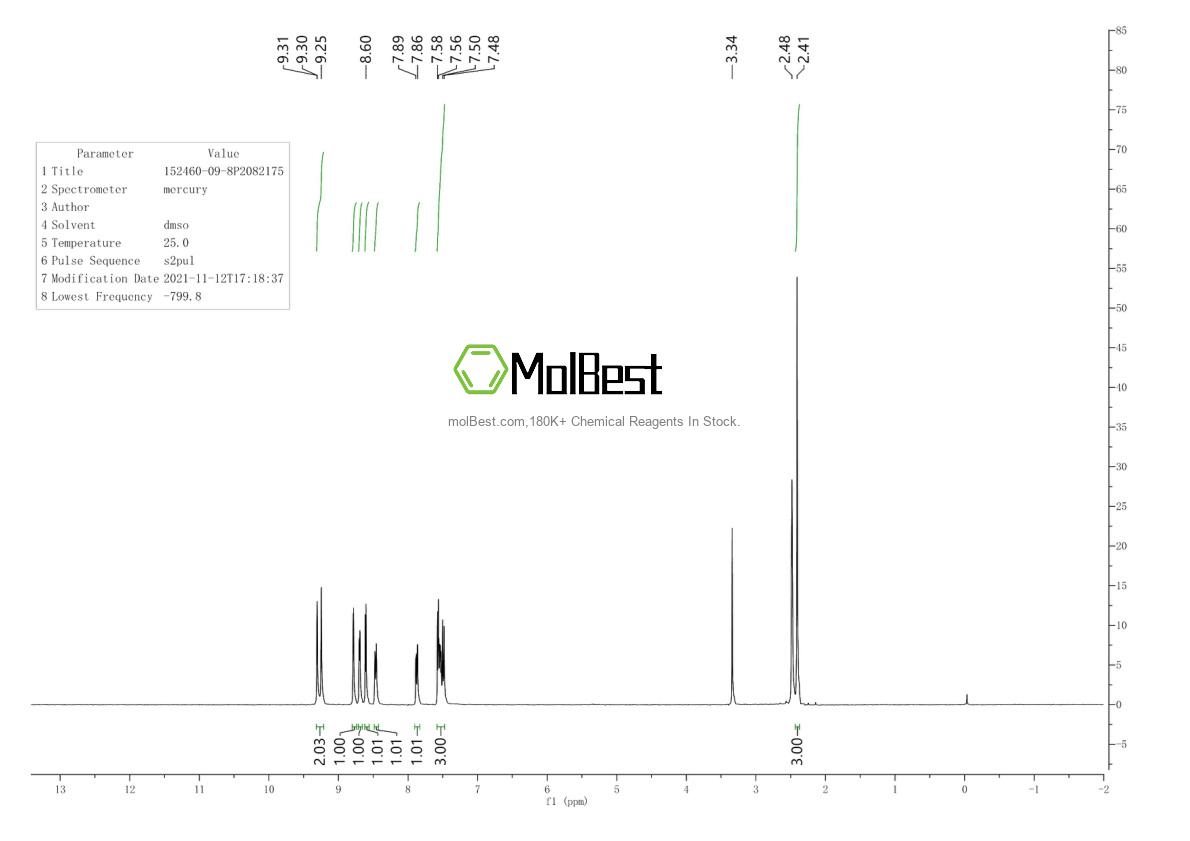 Спектр анализа физического образца (ЯМР) для 152460-09-8