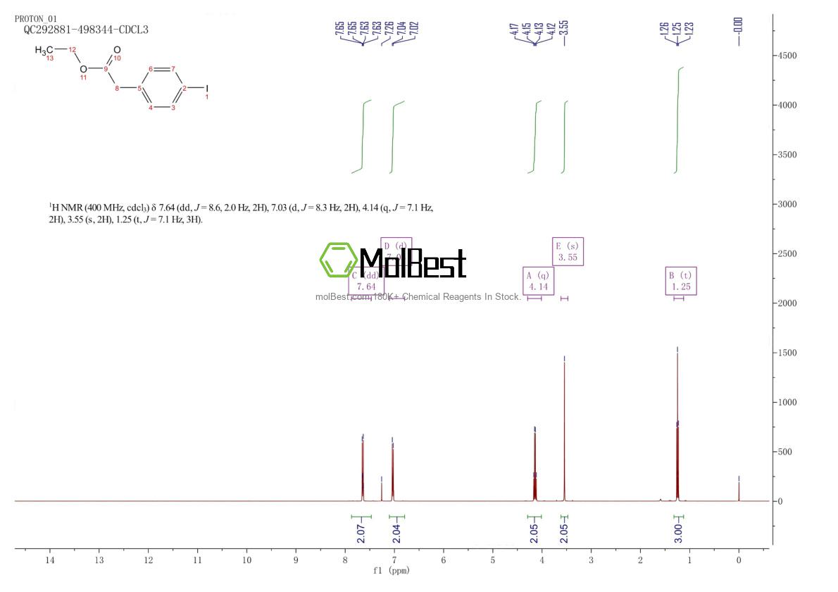 Espectro de teste de amostra física (NMR) de 15250-46-1