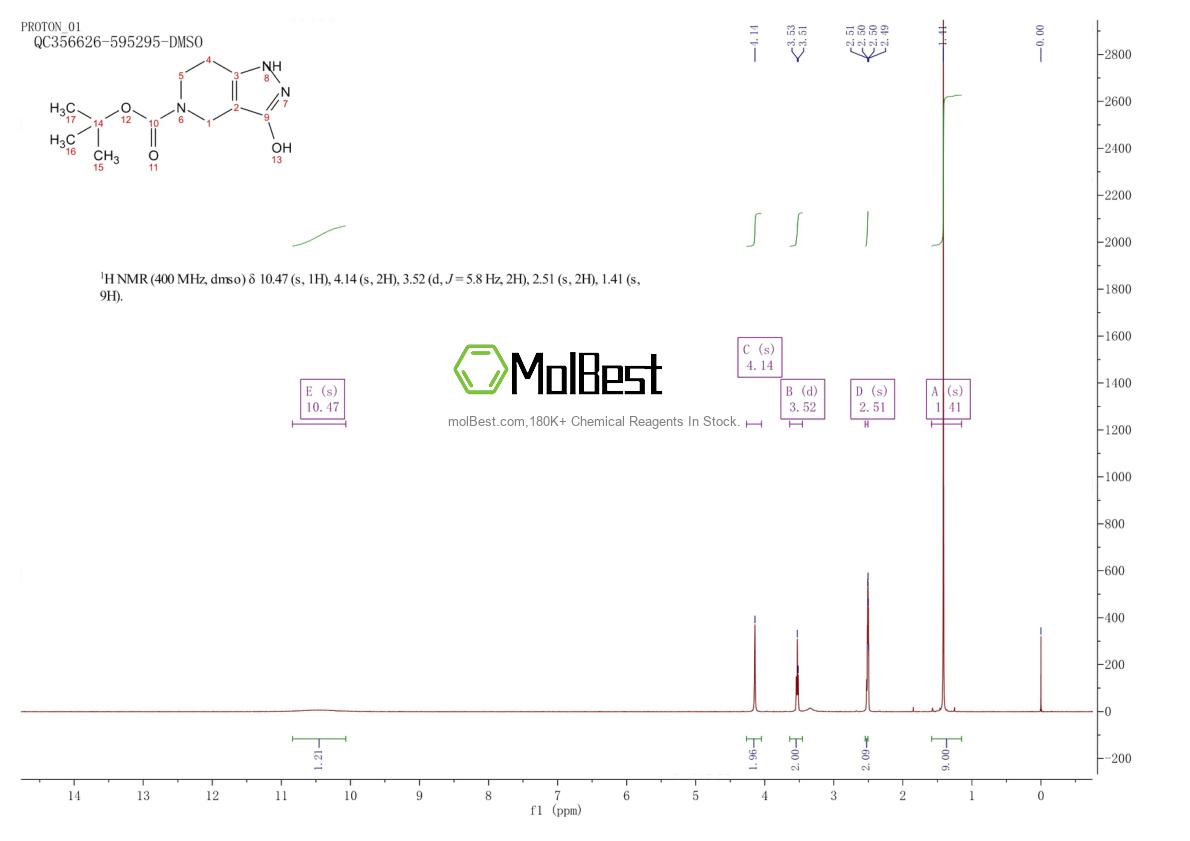 Physical sample testing spectrum (NMR) of 152559-30-3