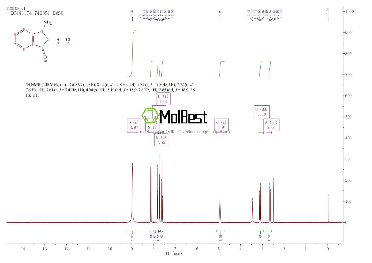 Physical sample testing spectrum (NMR) of 152605-34-0