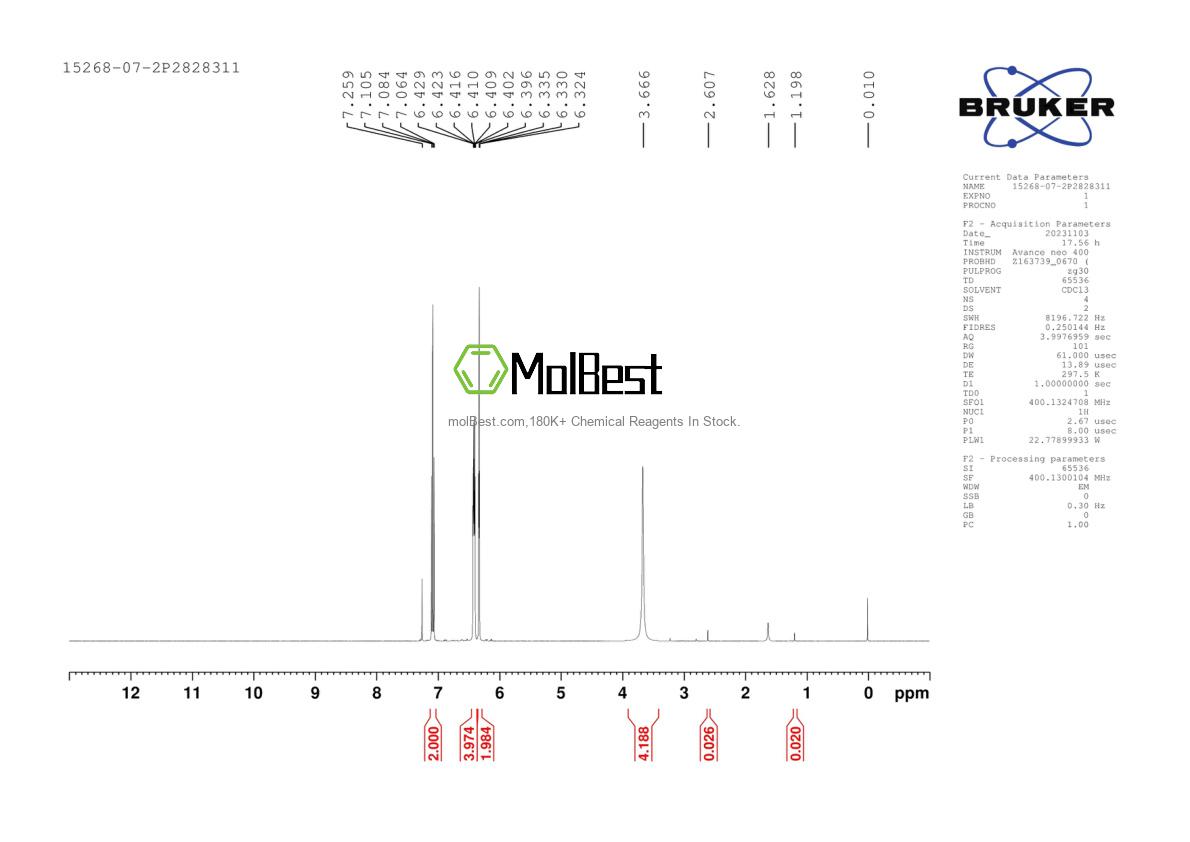 Physical sample testing spectrum (NMR) of 15268-07-2