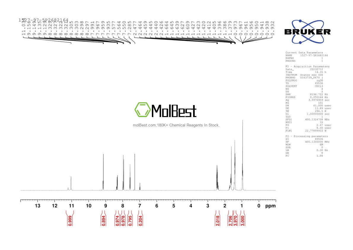 1527-97-5 fiziksel numune test spektrumu (NMR)