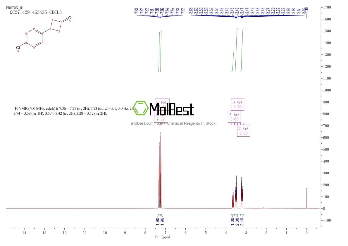 Physical sample testing spectrum (NMR) of 152714-07-3