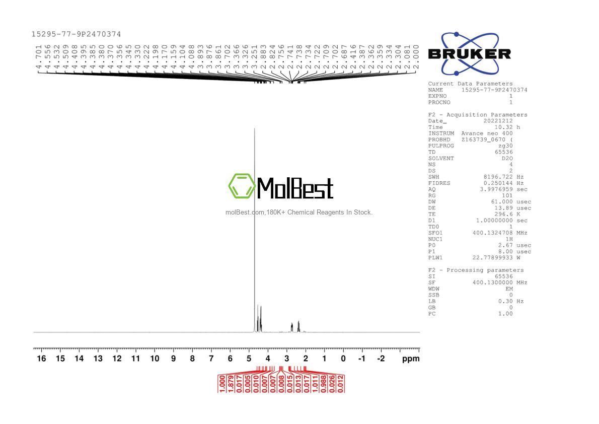 Physical sample testing spectrum (NMR) of 15295-77-9