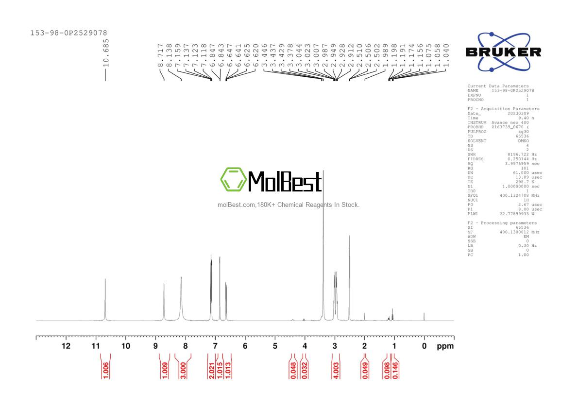 Physical sample testing spectrum (NMR) of 153-98-0