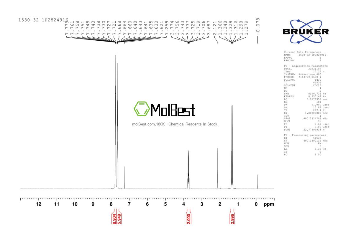 Physical sample testing spectrum (NMR) of 1530-32-1