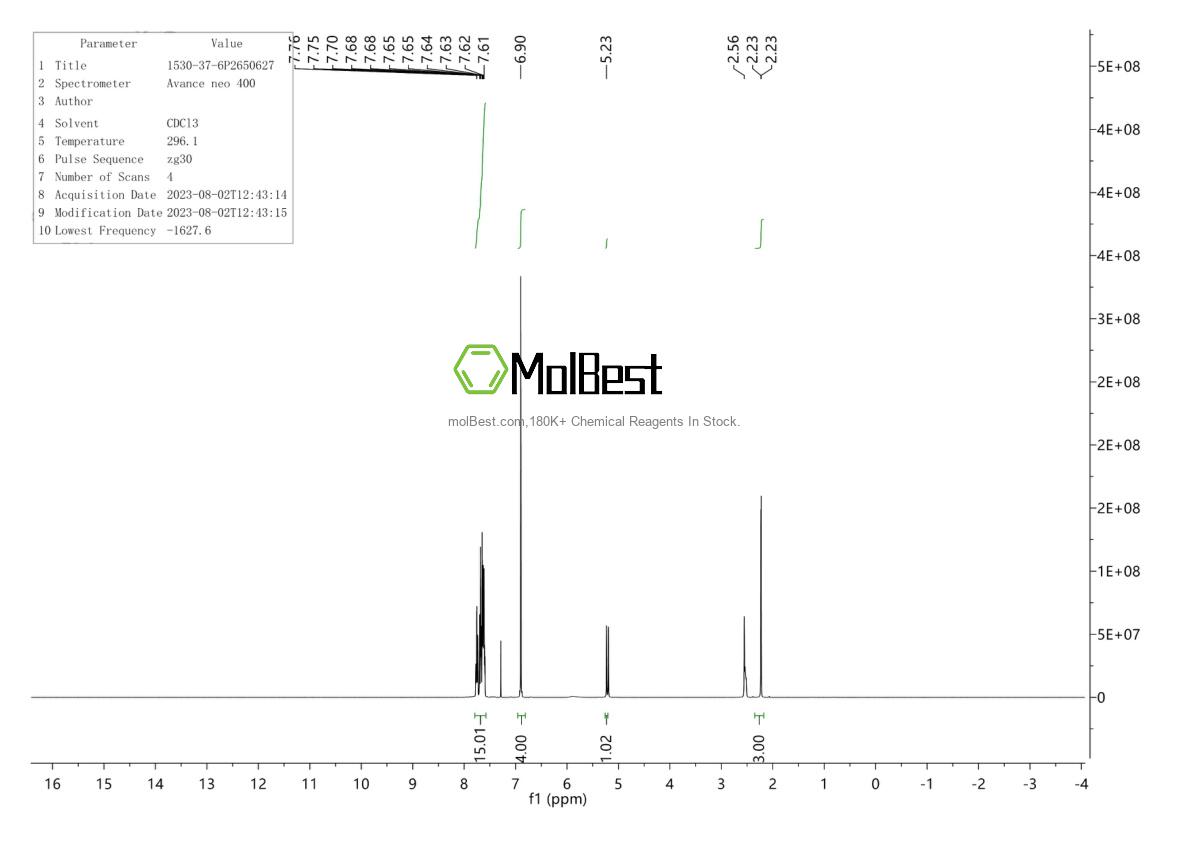 Physical sample testing spectrum (NMR) of 1530-37-6