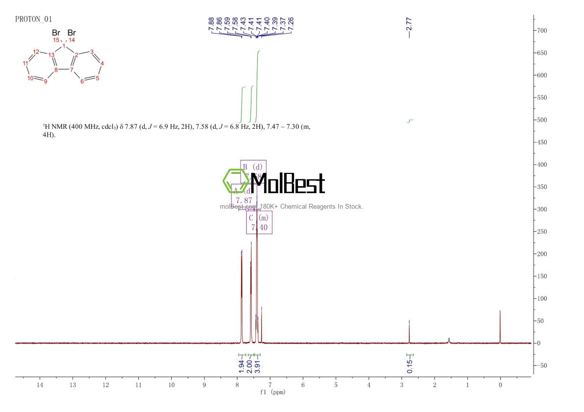 Spektrum pengujian sampel fisik (NMR) 15300-75-1