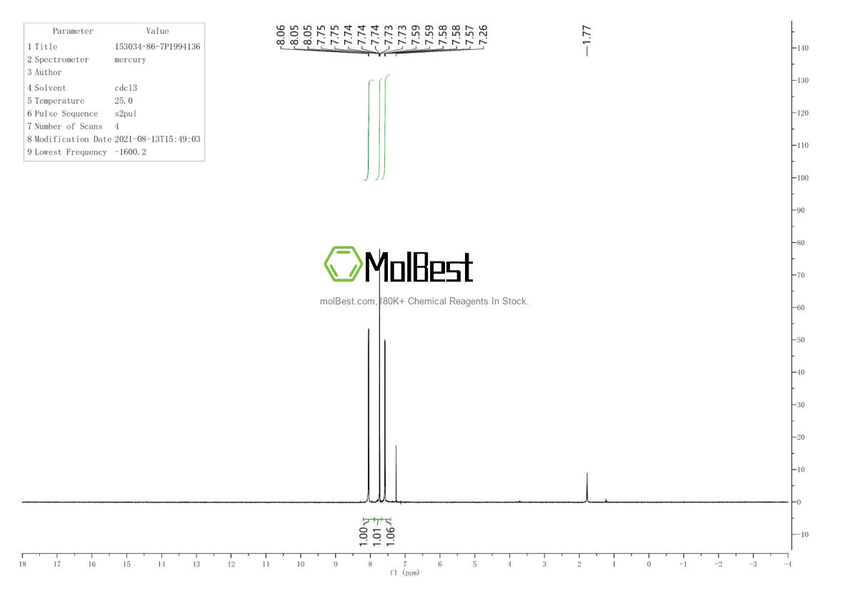 Physical sample testing spectrum (NMR) of 153034-86-7