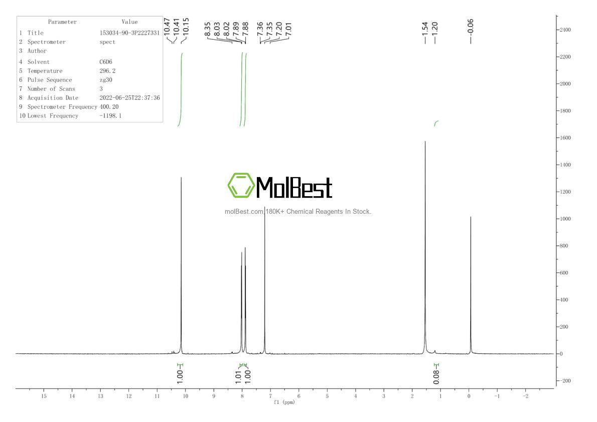 Physical sample testing spectrum (NMR) of 153034-90-3