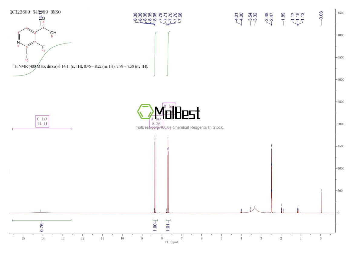 Physical sample testing spectrum (NMR) of 153035-09-7