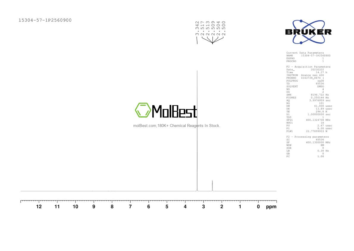Physical sample testing spectrum (NMR) of 15304-57-1