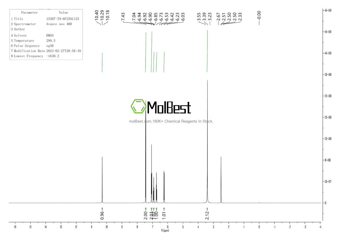 Physical sample testing spectrum (NMR) of 15307-79-6